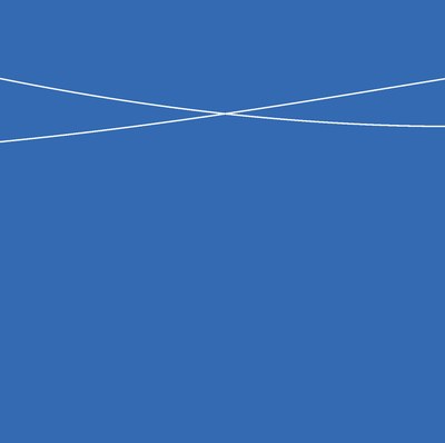 Repositório de dissertações do Mestrado Profissional em Matemática em Rede Nacional